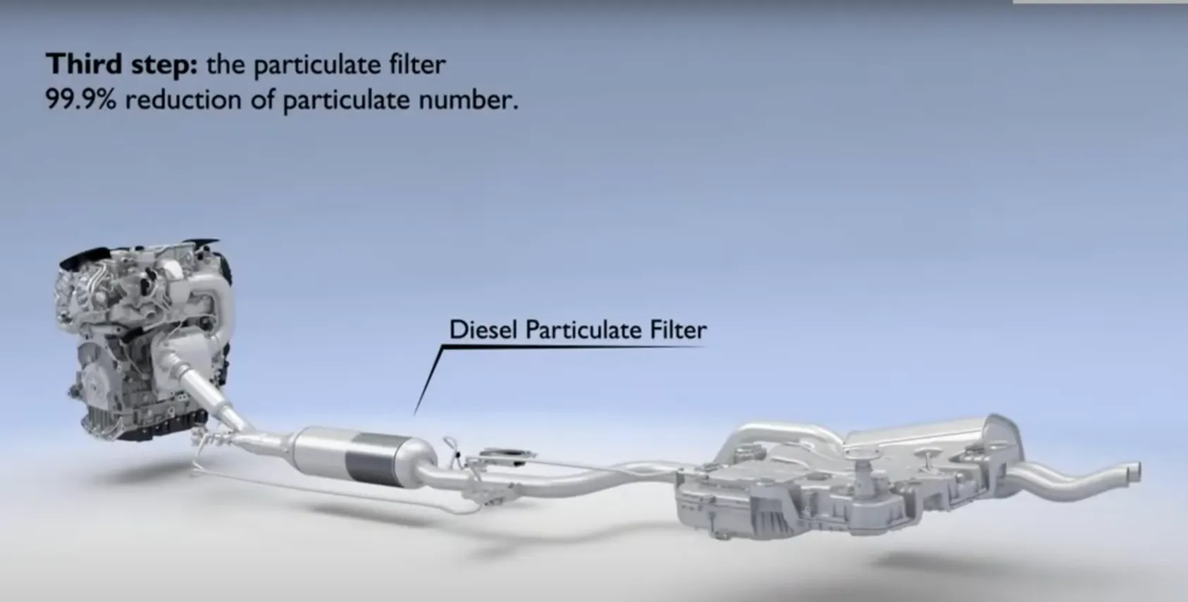 egr def scr dpf delete tuning